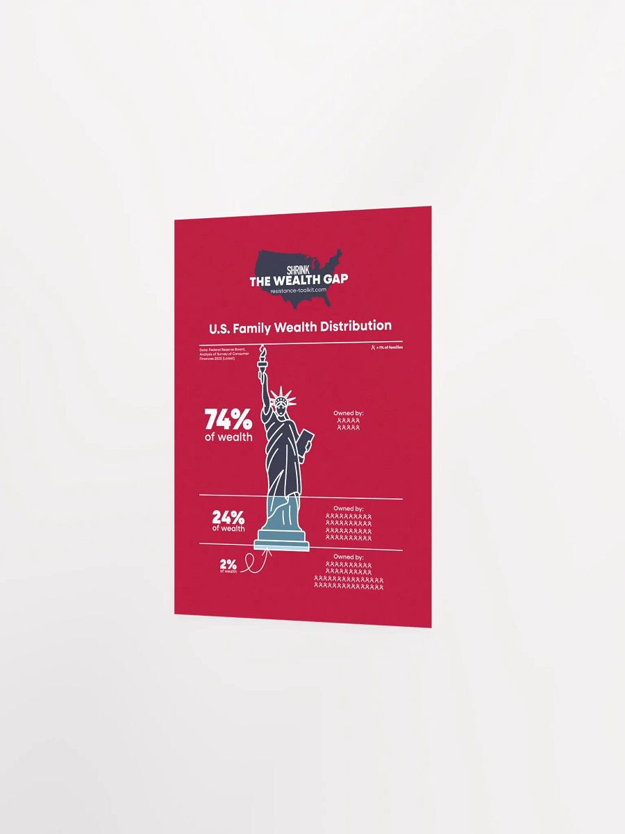 Wealth Gap Poster - Red product image (5)