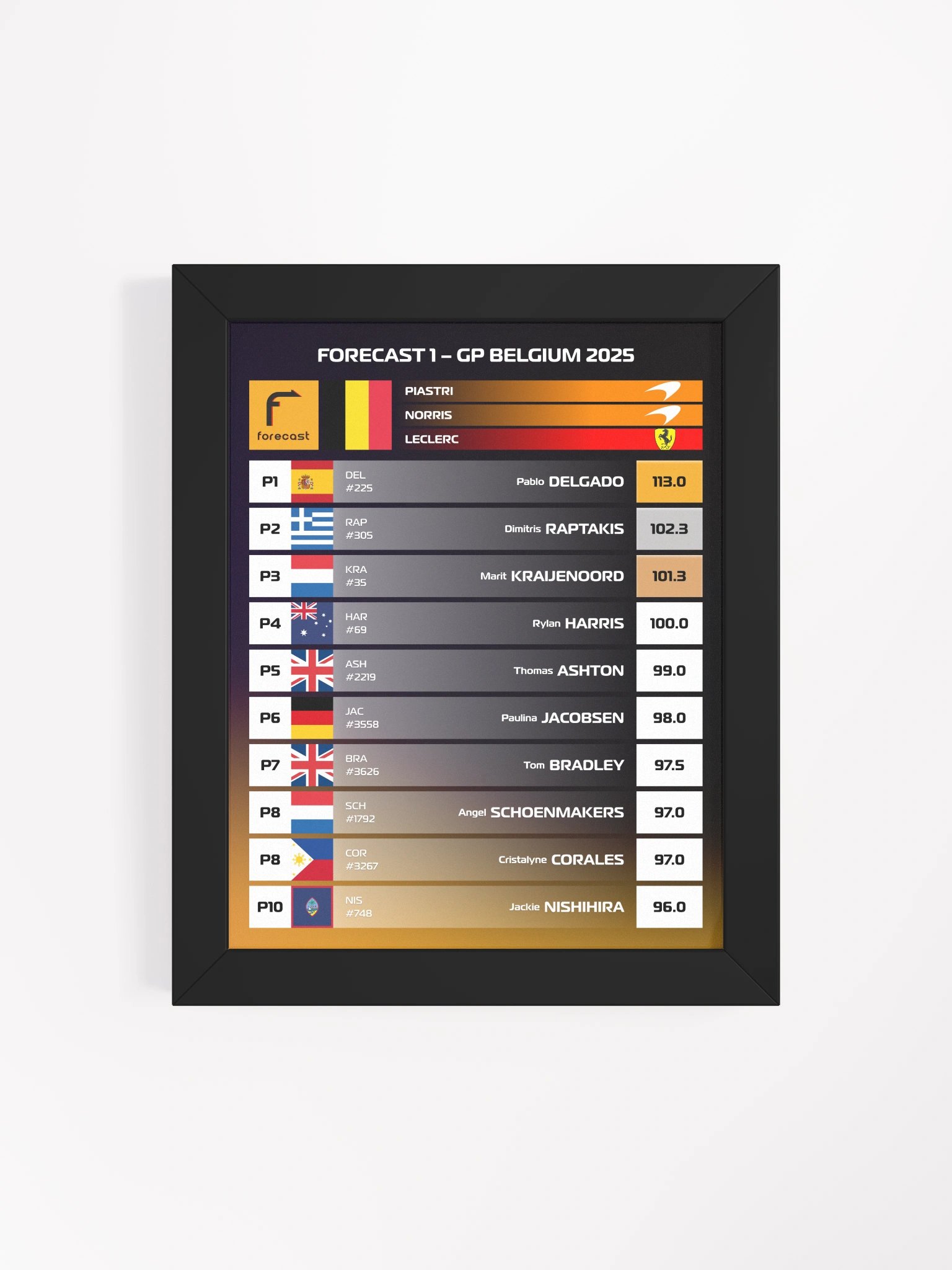 GP Belgium 2025 Frame product image (4)
