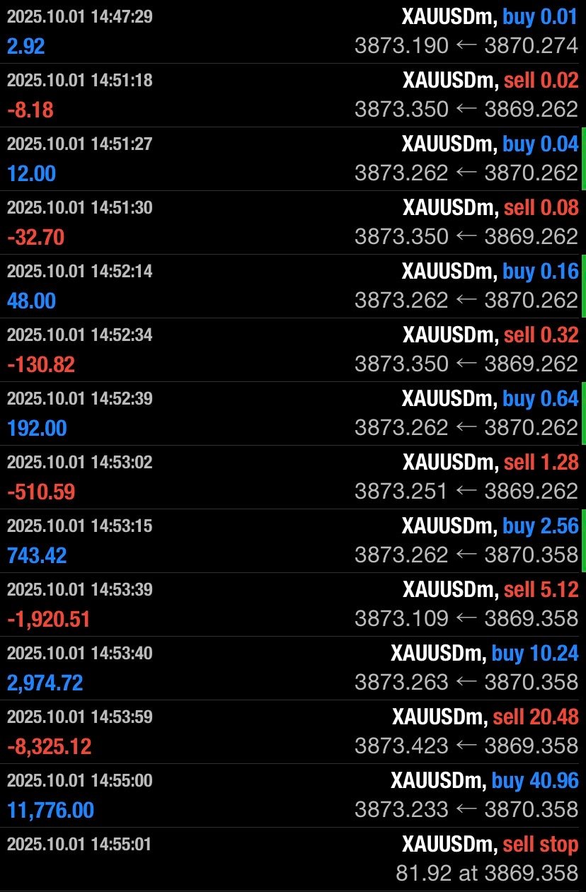 Speder Flow Funded EA product image (6)