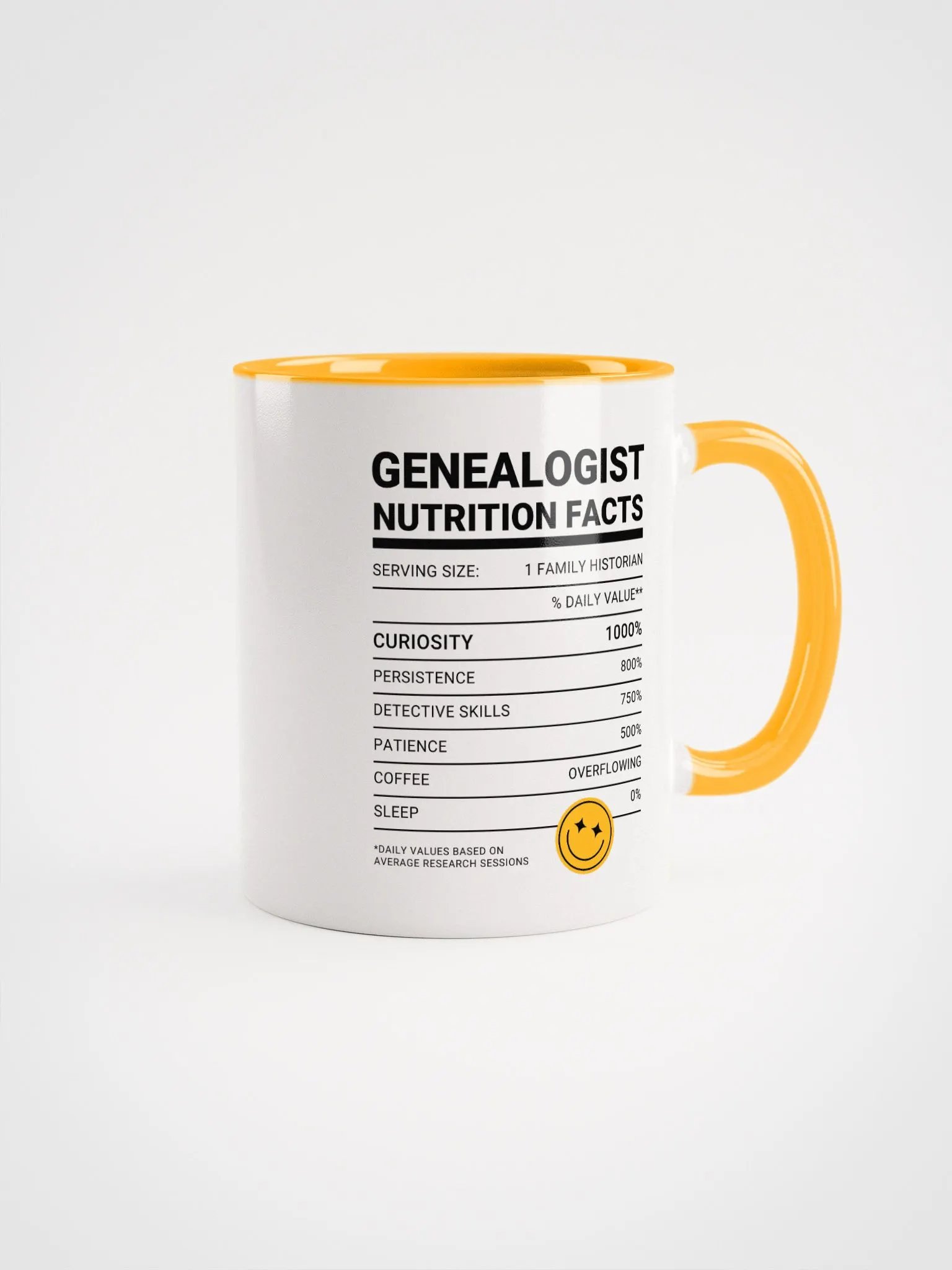 Genealogy Nutrition Facts Ceramic Mug product image (3)