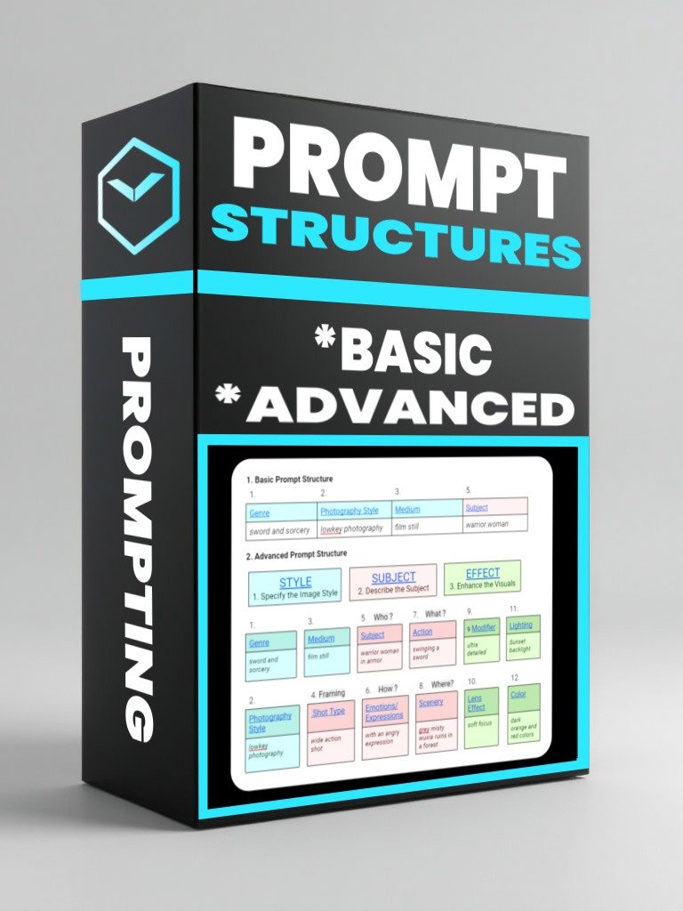 Basic and Advanced Prompt Structure