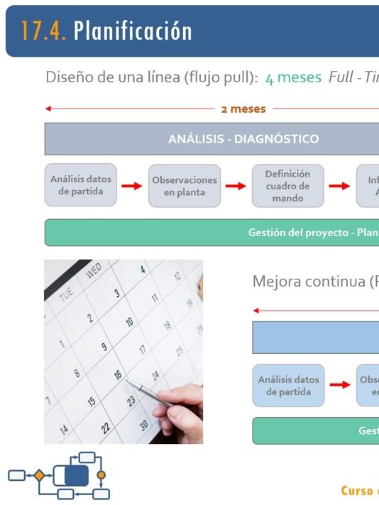 17. Metodología. Lean Management. Proyectos Lean I product image (1)