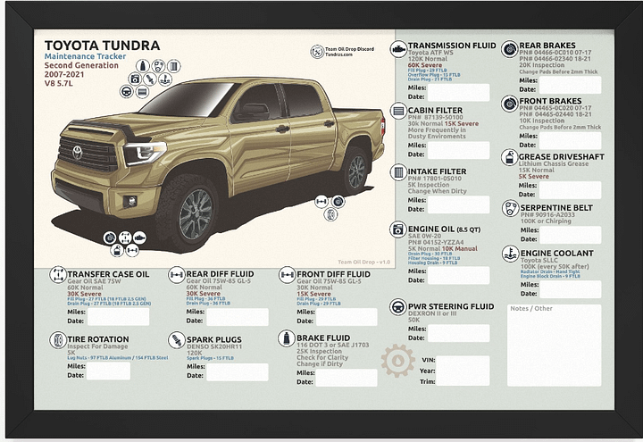 2ND GEN TUNDRA MAINTENANCE TRACKER - Sand (Framed) product image (1)