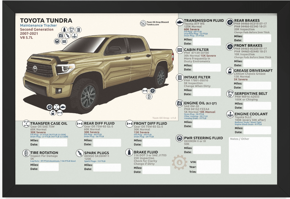 2ND GEN TUNDRA MAINTENANCE TRACKER - Sand (Framed) product image (1)