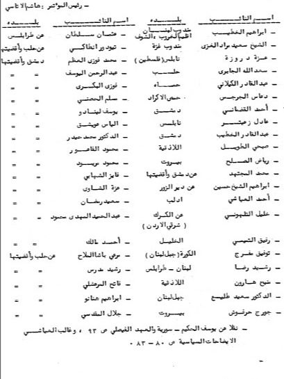 المجالس النيابية في سوريا ودورها في السياسة الداخلية والخارجية ( دراسة ) product image (2)
