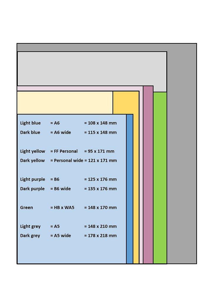 freebie - year at a glance - A6 - 2025 product image (2)