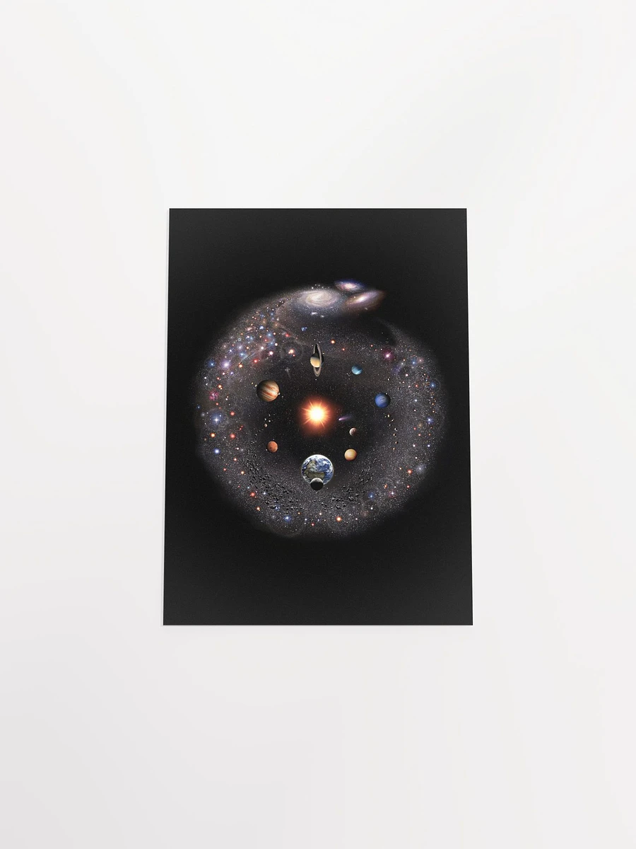 Log Galaxy View Poster! product image (45)