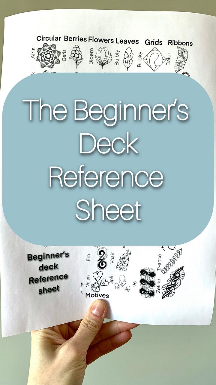 Beginner’s Deck Reference Sheet product image (1)