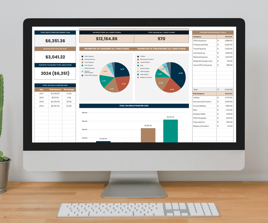 Tax Deductions Tracker & Dashboard Spreadsheet, Google Sheets Template product image (8)