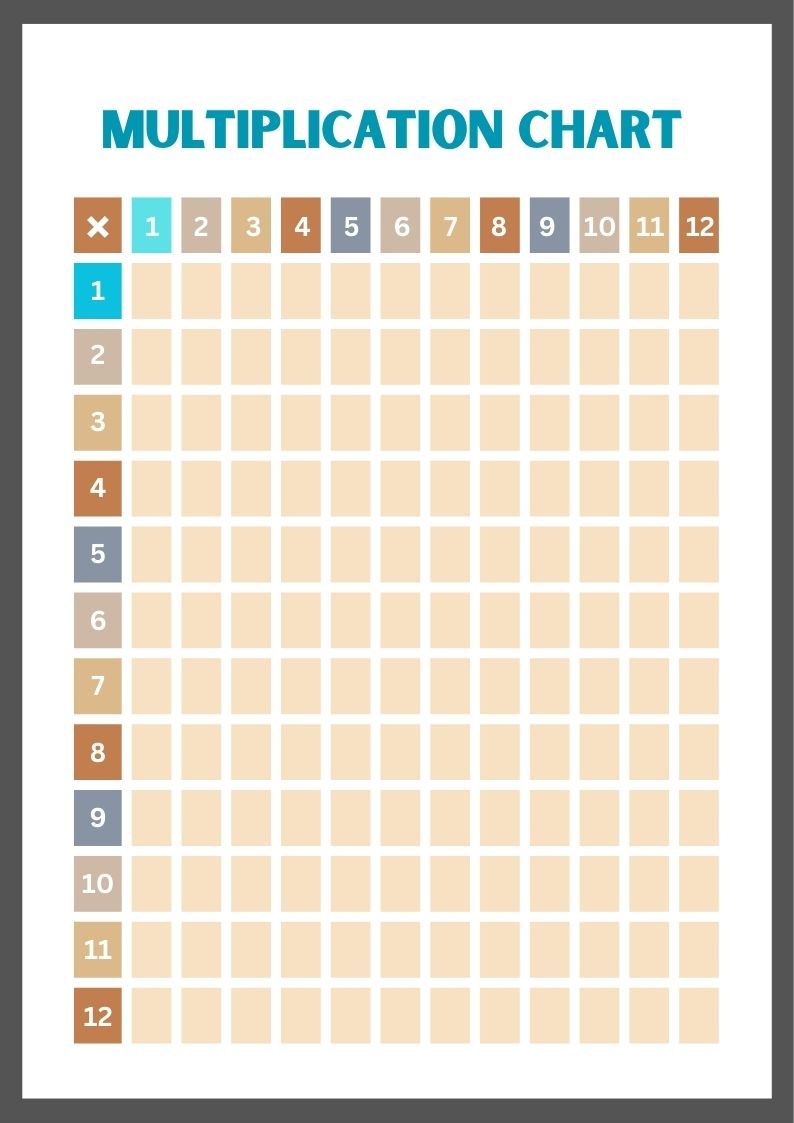 Colorful 12x12 Multiplication Chart product image (1)