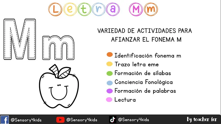 Kit completo de actividades fonema Mm product image (1)