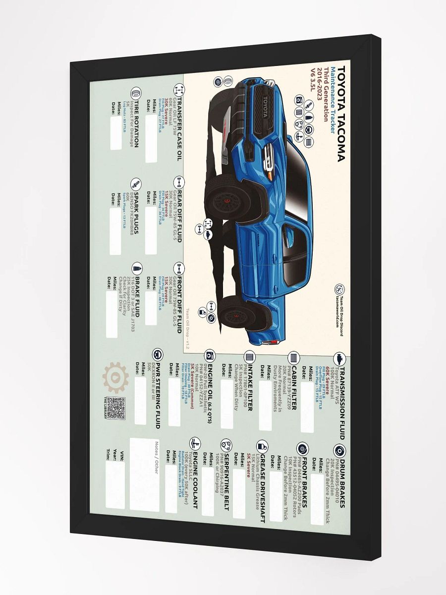 3RD GEN MAINTENANCE TRACKER V1.2 - Blue (FRAMED) product image (3)