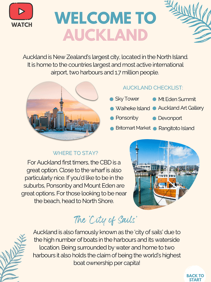 New Zealand Pocket Guide product image (3)