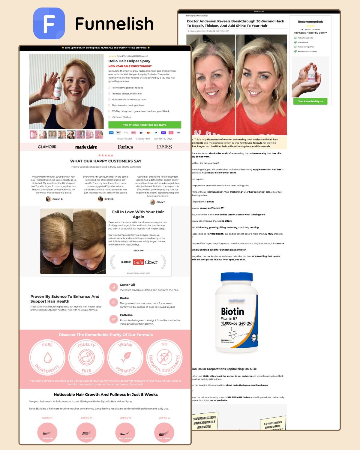 TryBello Funnel | Funnelish product image (1)