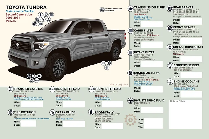 2nd Gen Tundra Maintenance Tracker - Silver / Cement product image (1)