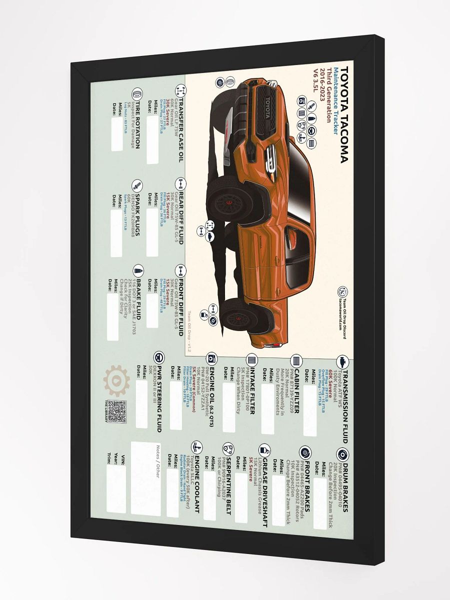 3RD GEN MAINTENANCE TRACKER V1.2 - Inferno (FRAMED) product image (3)