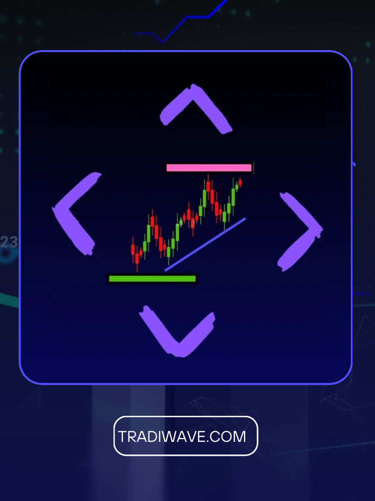 Quantum Scanner EA product image (1)