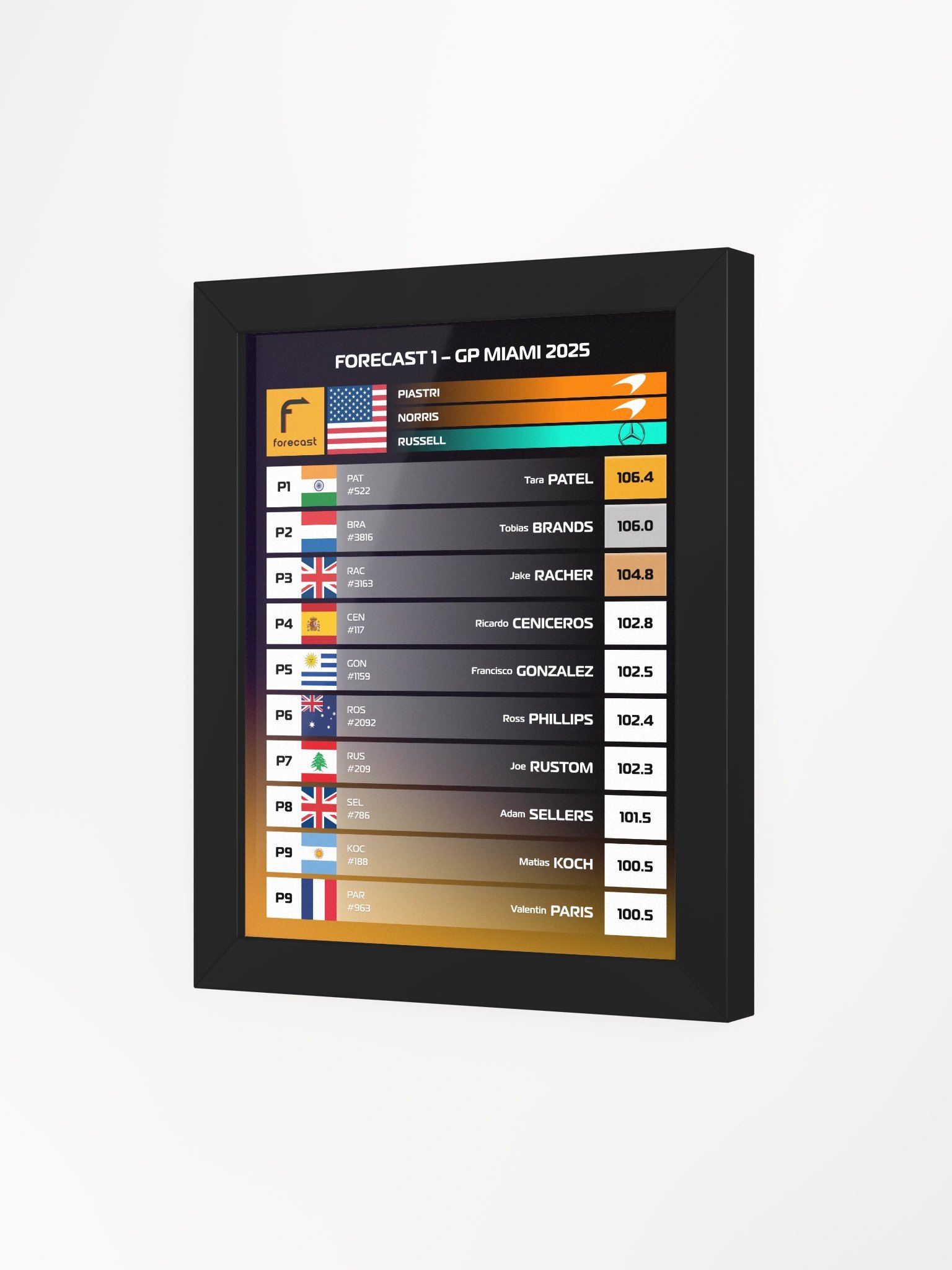 GP Miami 2025 Frame product image (3)