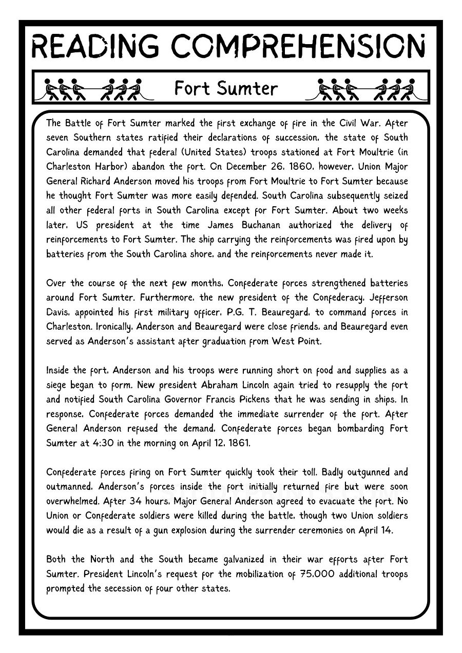 Fort Sumter Reading COMPREHENSION WORKSHEET WITH 5 QUESTIONS PDF product image (2)