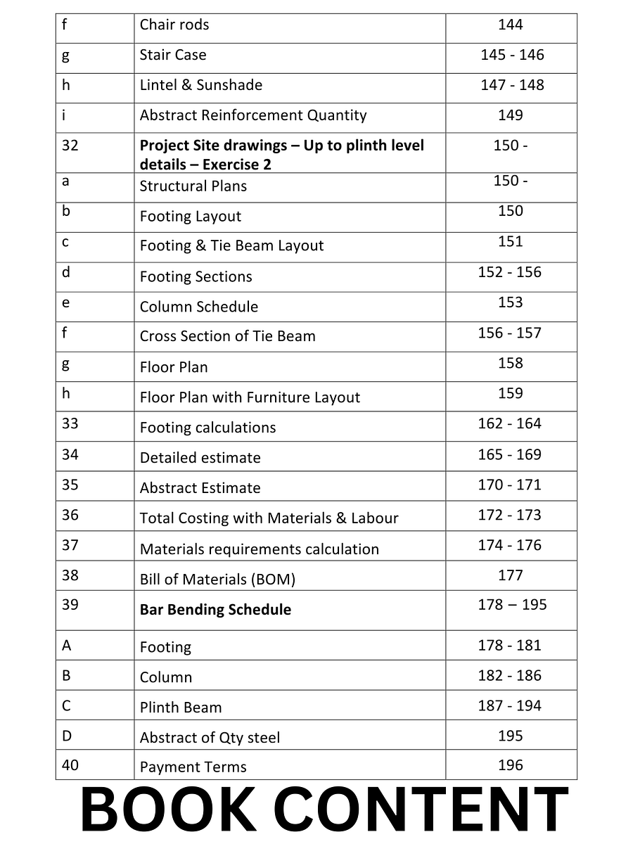 Estimate and Costing: Your Comprehensive Guide to Project Budgeting and Pricing product image (5)