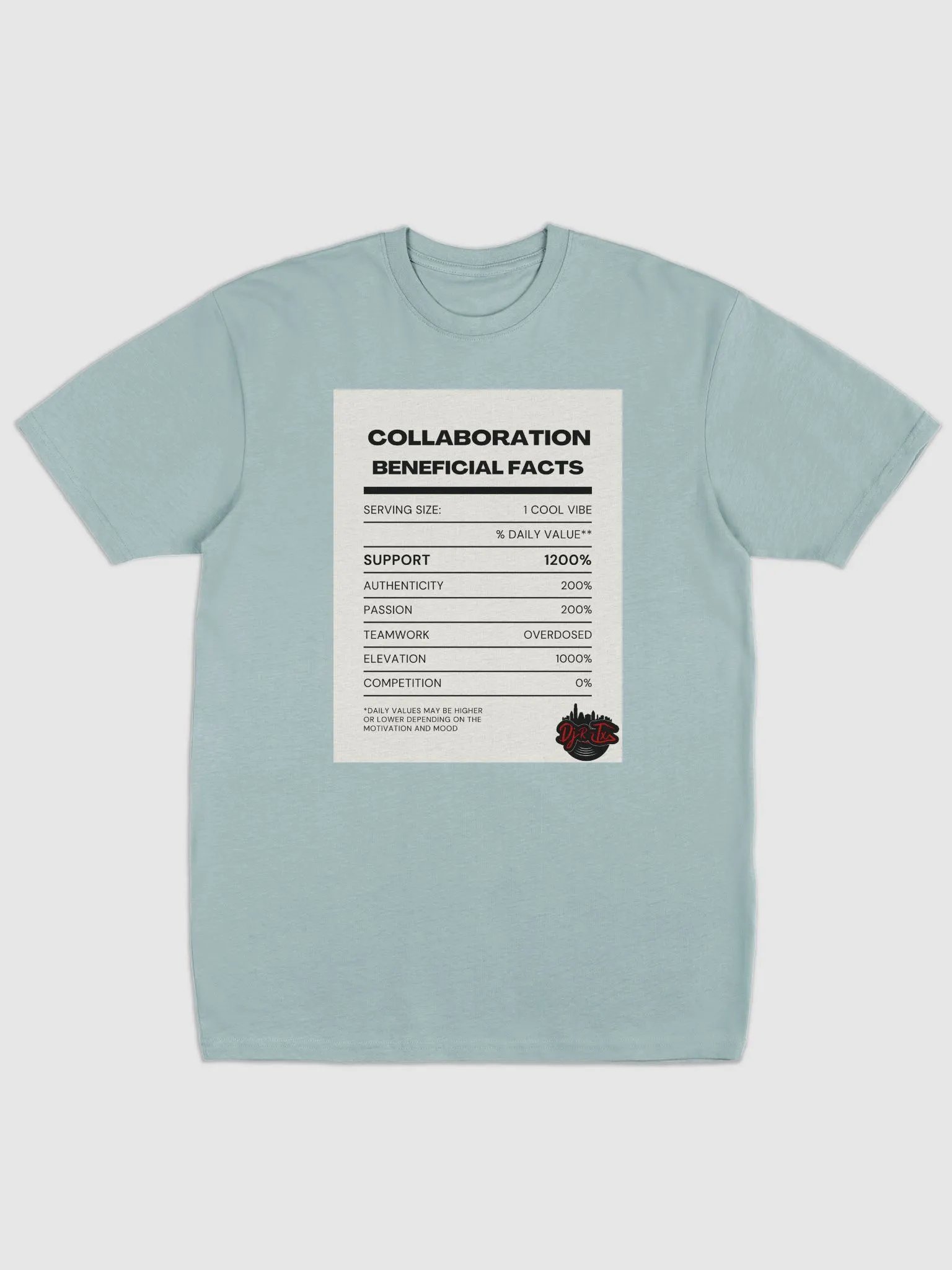 Collaboration Beneficial Facts product image (1)