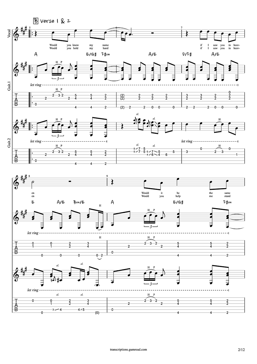 (Transcription GP) Tears In Heaven - Eric Clapton product image (3)