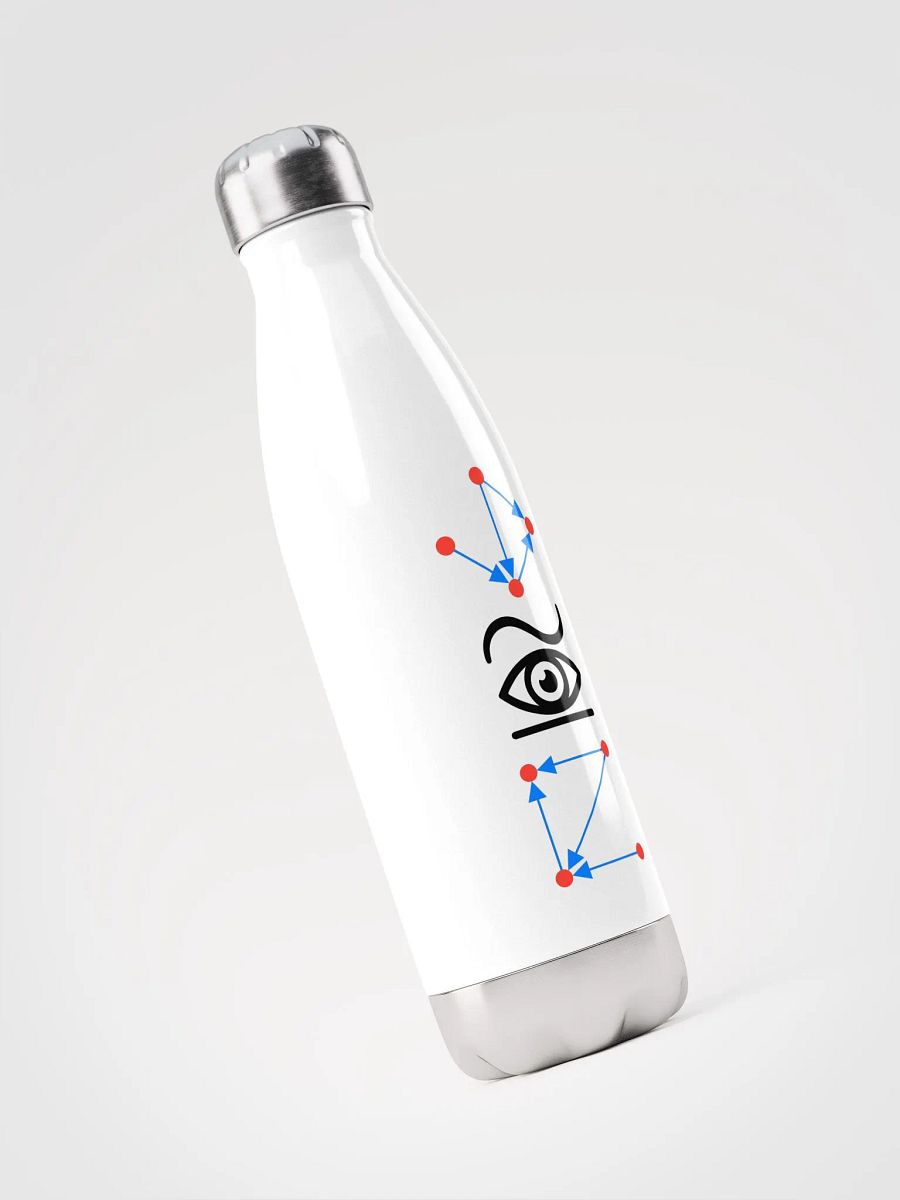 Eyesomorphic Bottle product image (3)