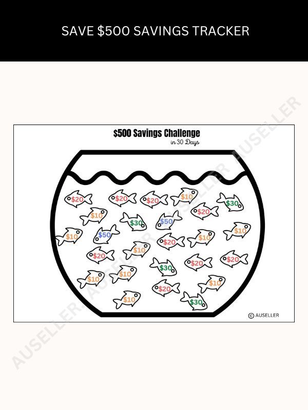 Fish Bowl Savings Tracker Bundle product image (4)