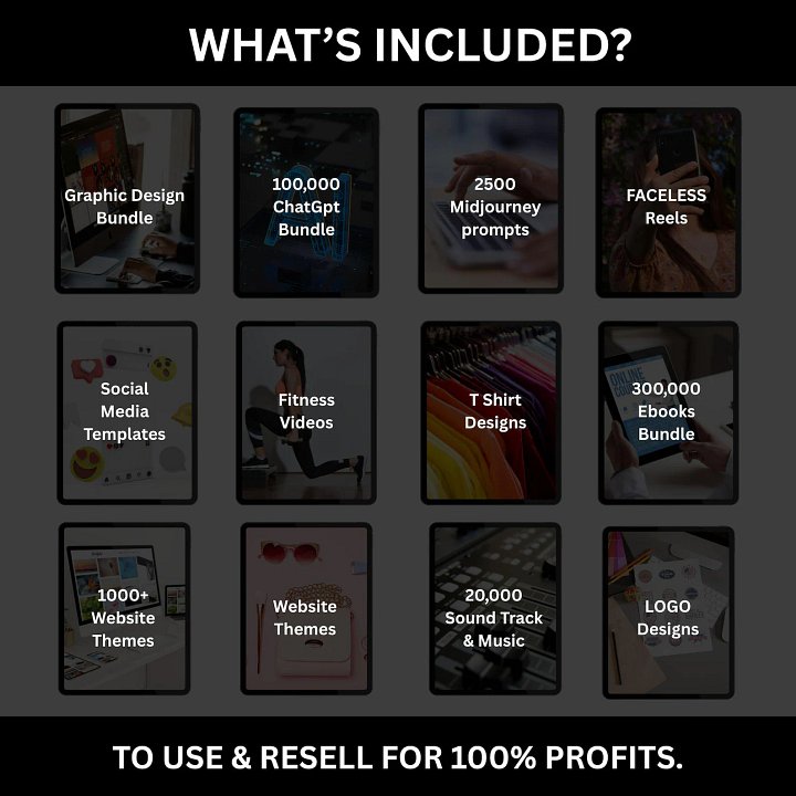 85 Million+ Ultimate PLR MRR Bundle Ideal for Passive Income | Plr Mrr Digital Products| Master Resell Rights | All our PLR Digital Products product image (2)