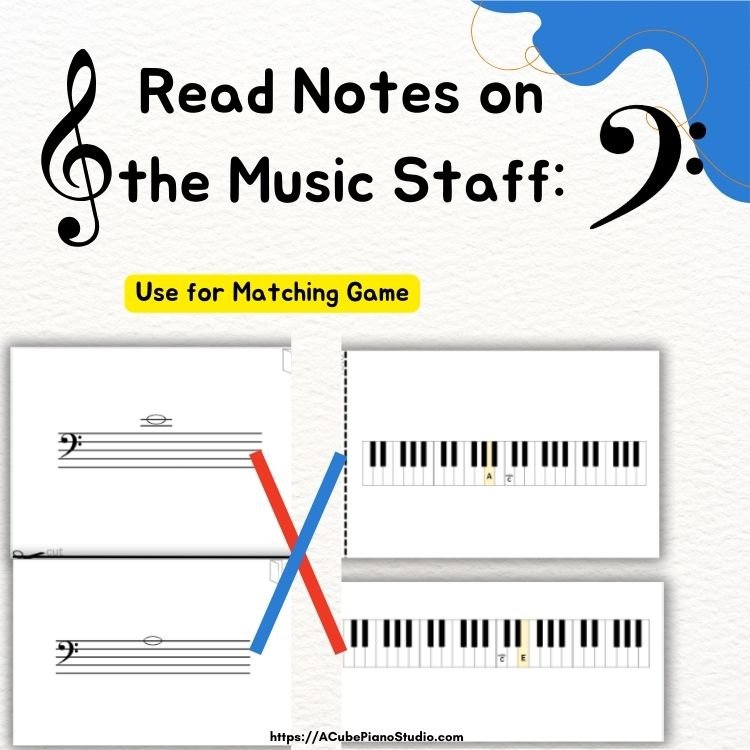 Notes on treble clef and bass clef, and where they are on keyboard - Flash cards product image (3)