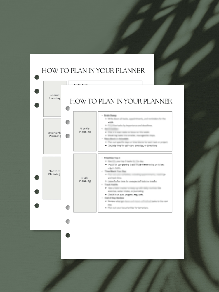 How to Plan in Your Planner | A5 Printable Guide product image (1)