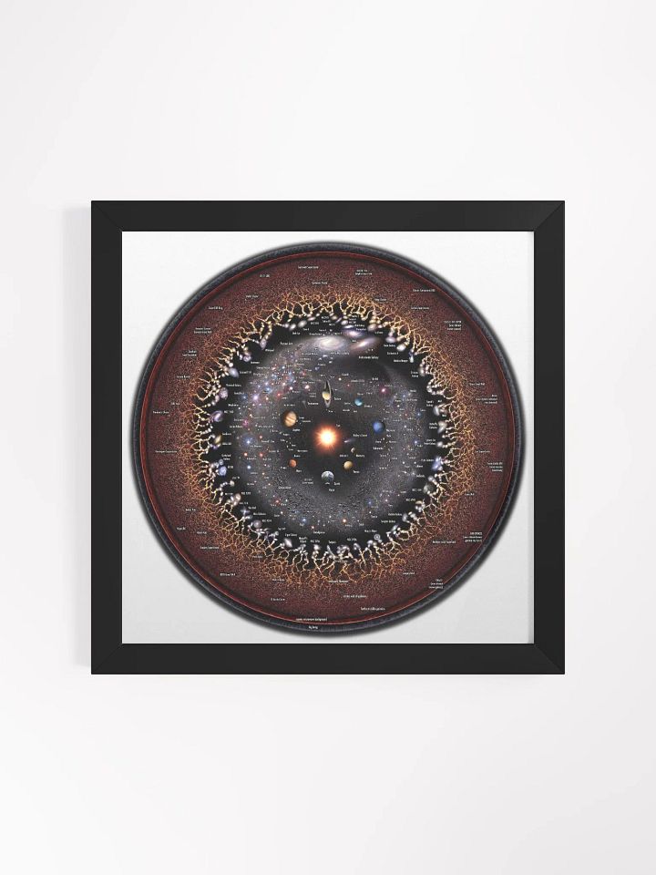 Circular Log Universe Map Framed! product image (1)