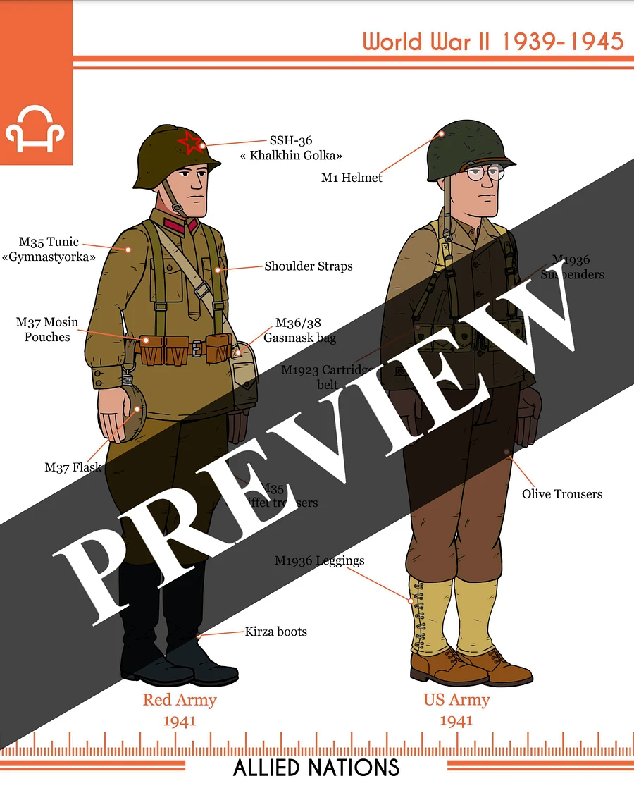 (FREE FOR MEMBERS) PDF Armchair Historian Historical Uniform Guide (1775-2013) product image (2)