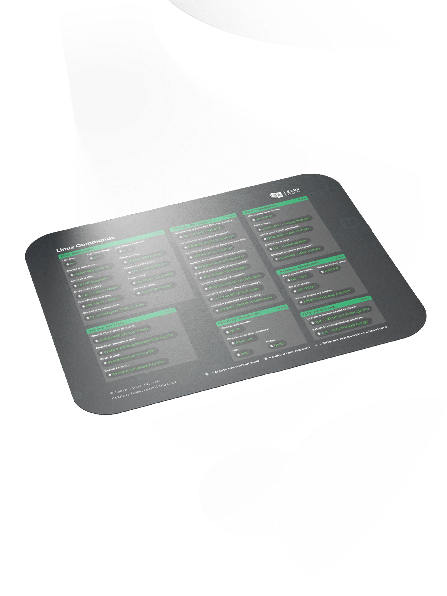 Linux Commands Cheat Sheet Mouse Pad product image (4)