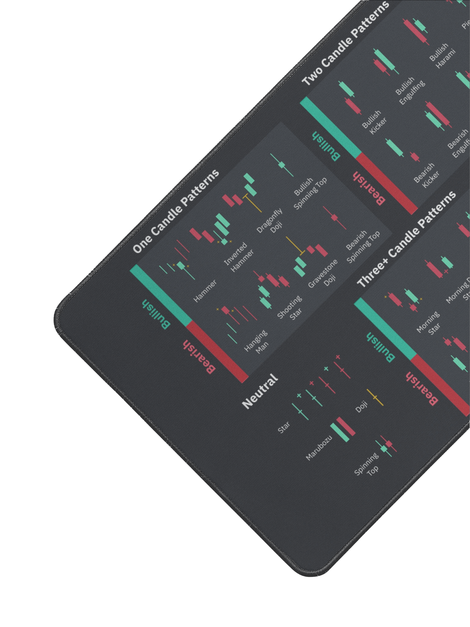 Candlestick Mouse Pad product image (2)