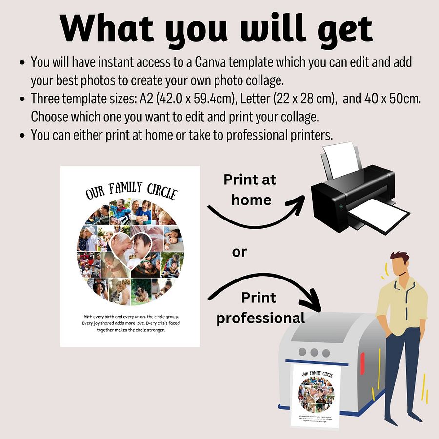 Family Circle Photo Collage Canva Template product image (2)
