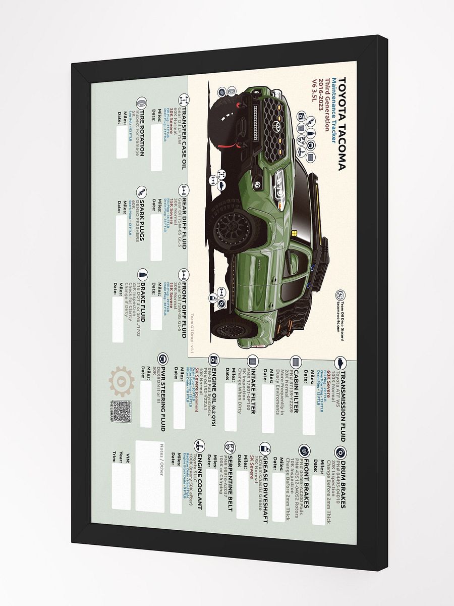 3RD GEN MAINTENANCE TRACKER V1.1 - Army Green (Framed) product image (3)