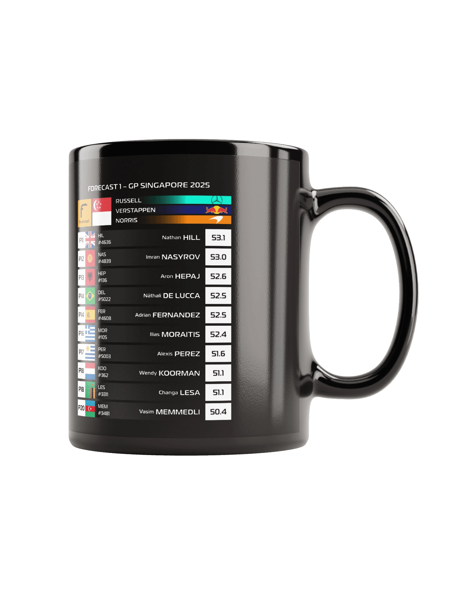 GP Singapore 2025 Mug product image (2)