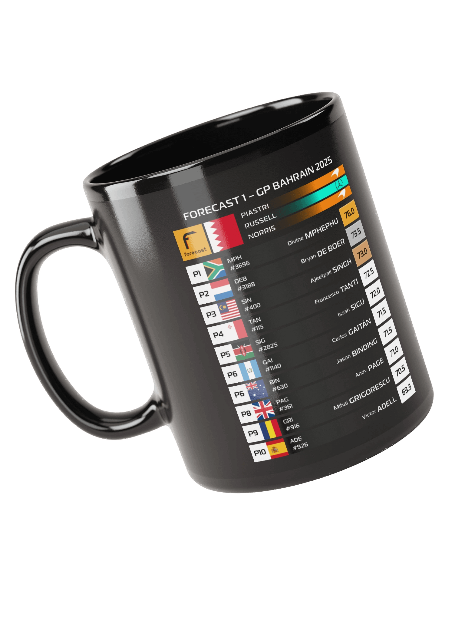 GP Bahrain 2025 Mug product image (1)