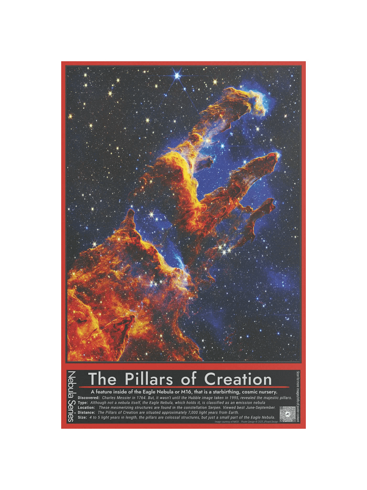 Pillars of Creation - Space Poster product image (1)