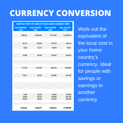 Spain Cost of Living Estimate Calculator product image (4)