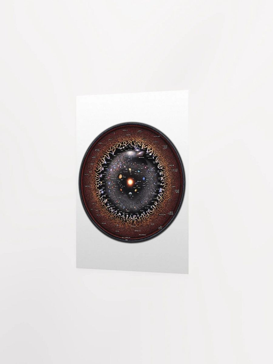 Observable Universe Circular Map 2024 product image (20)