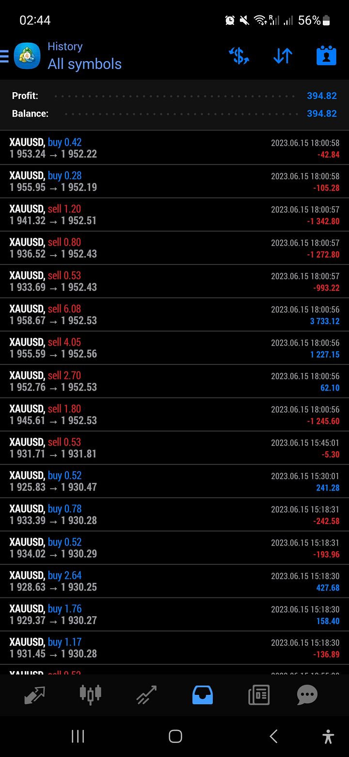 Forex Robot product image (1)