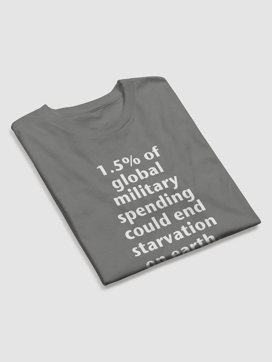 1.5% of global military spending product image (7)