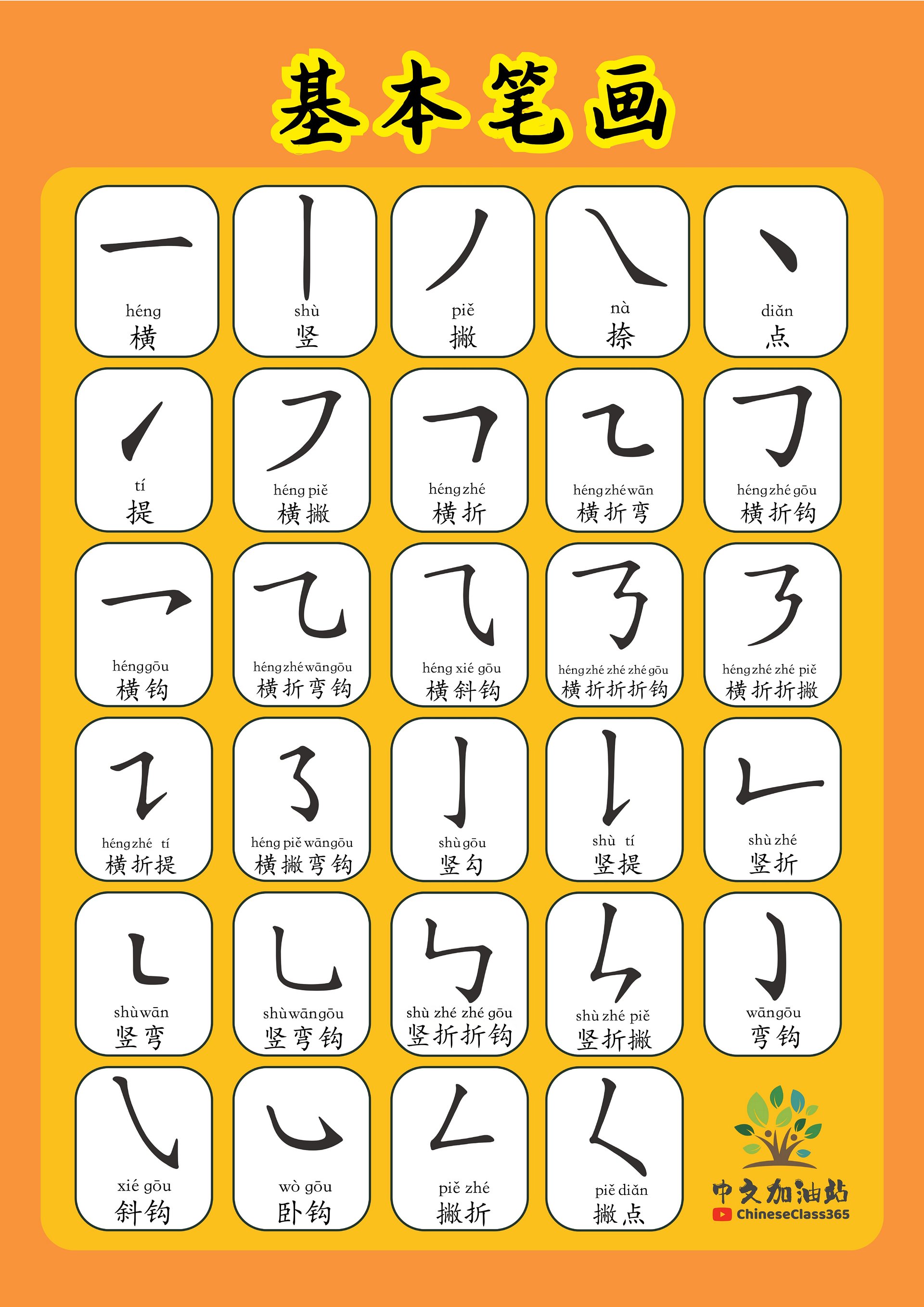Master Chinese Strokes – 29 Basic Stroke Poster for Chinese beginner product image (1)