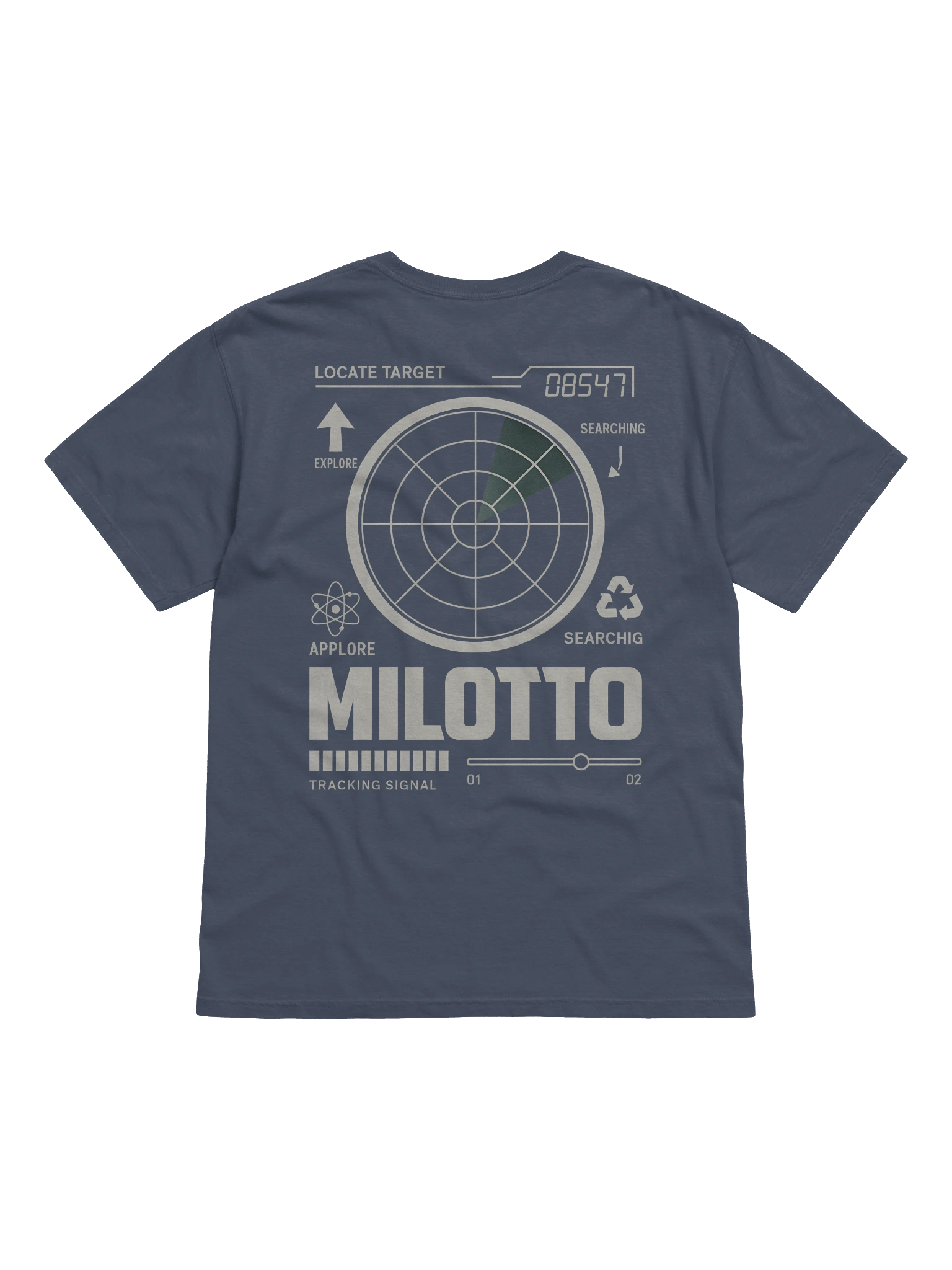 Milotto - Radar Check product image (4)
