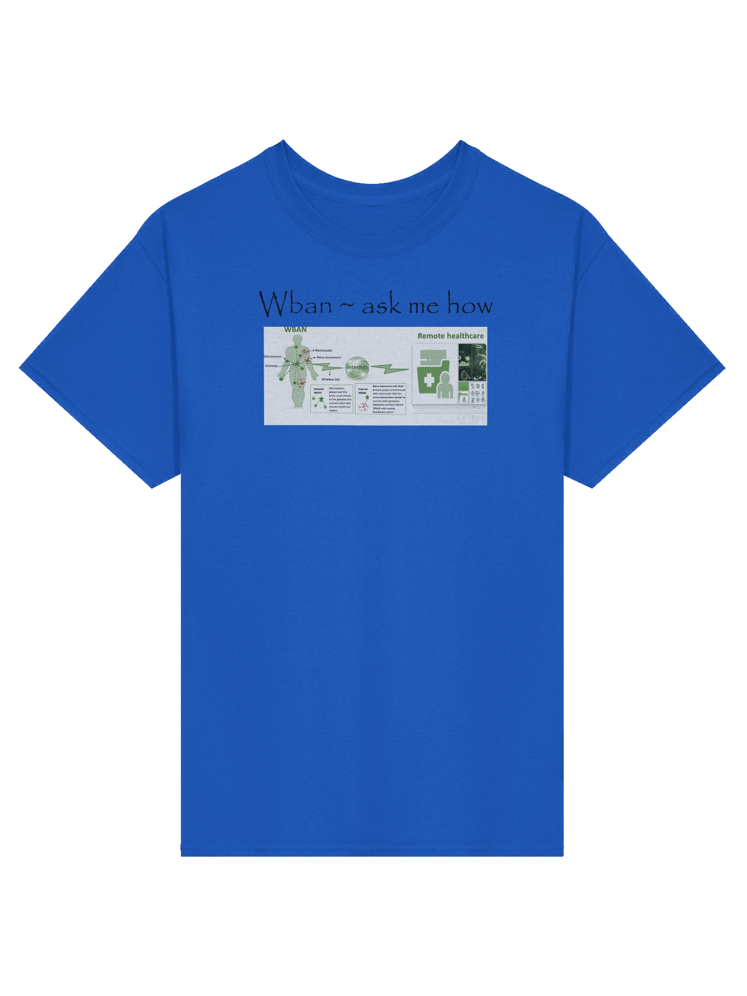 Wban Ask me how 2sided product image (1)