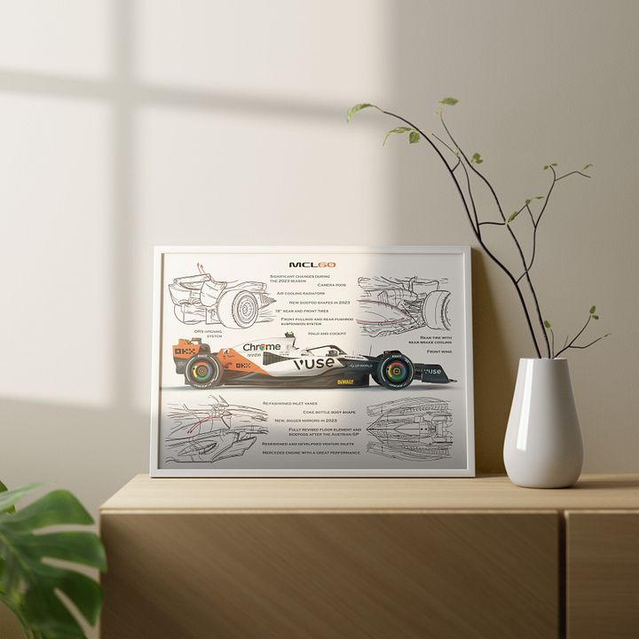 DIGITAL MCL60 Mclaren technical, Norris, Piastri, F1, Formula-1, F1 Posters, F1 Art, Formula 1 Wall Art, Gifts for Him, Motorsport, Vettel drawing product image (2)