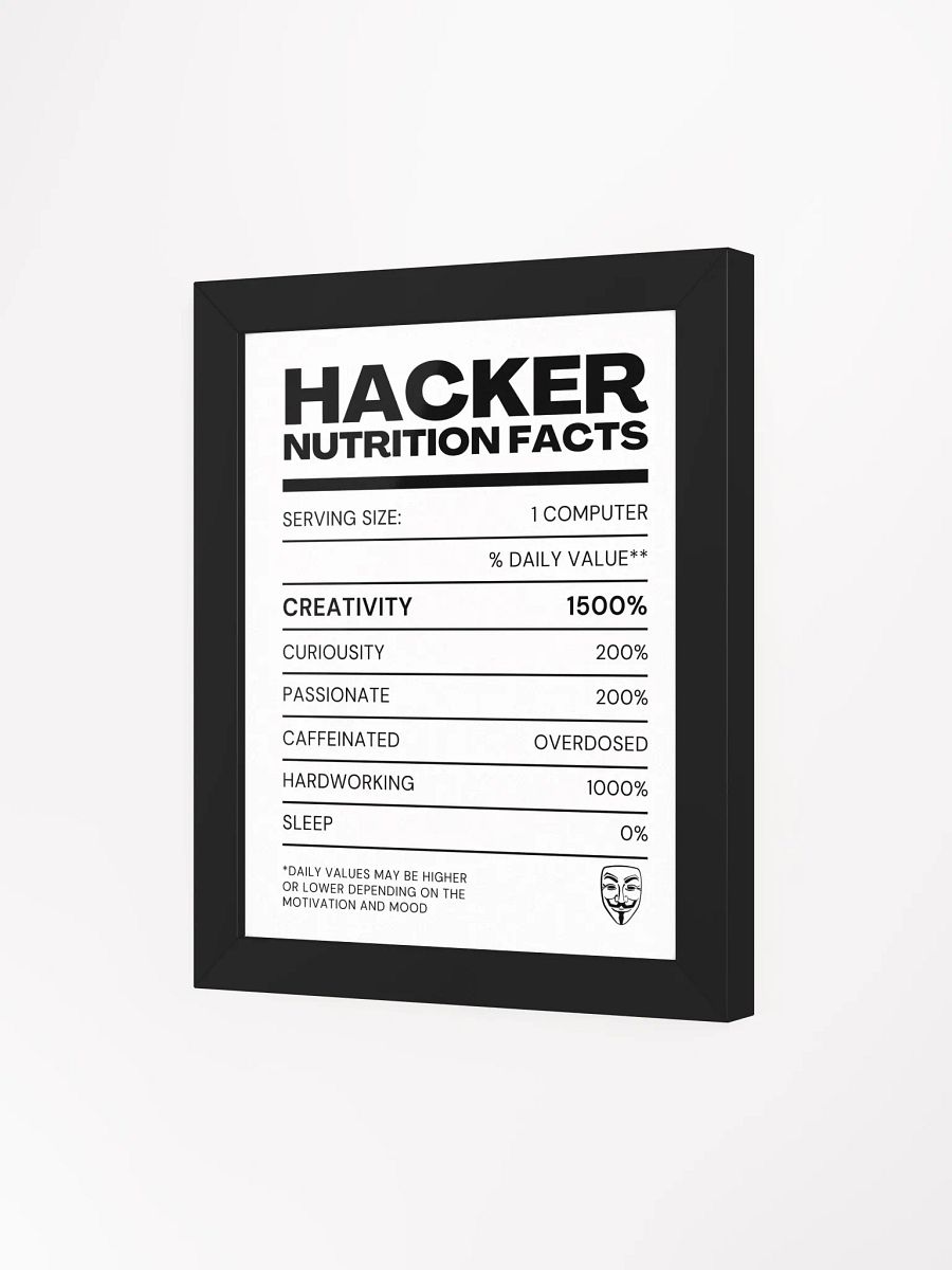 Hacker Wall Art 001 product image (3)