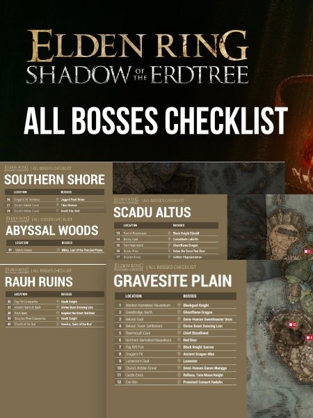 Elden Ring: Shadow of the Erdtree - All Bosses Checklist product image (1)